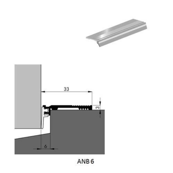 Industrijski profil ANB-6