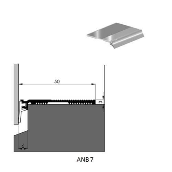 Industrijski profil ANB-7