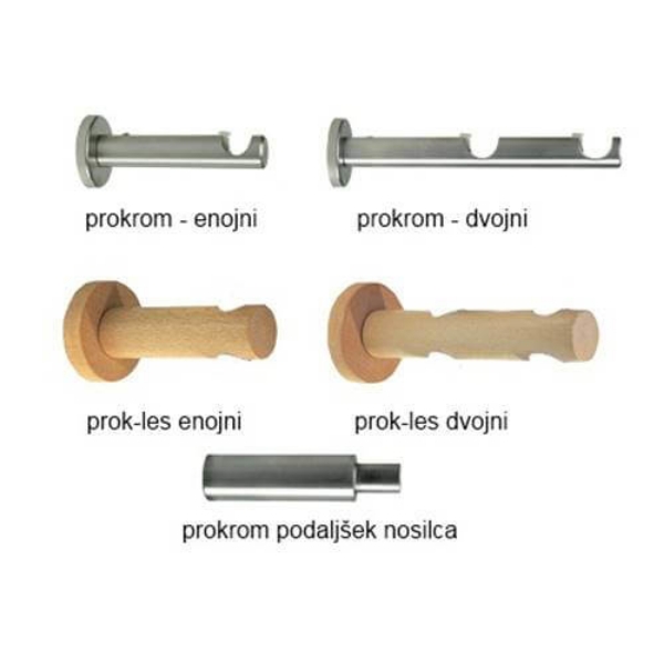 Nosilci za karnise Prokrom 12