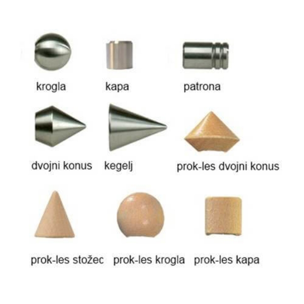 Končniki Prokrom 12