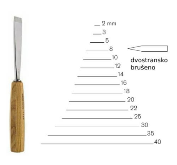Rezbarsko dleto 1