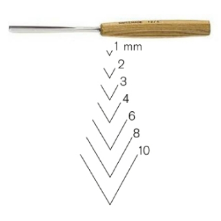 rez. dle. 12 od 1 do 10