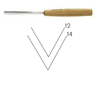 rez. dle. 12 od 12 do 14