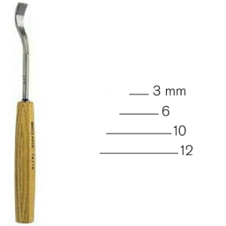 rez. dle. 1a od 3 do 12 mm